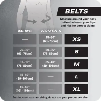 Heavy Duty Lever Belt