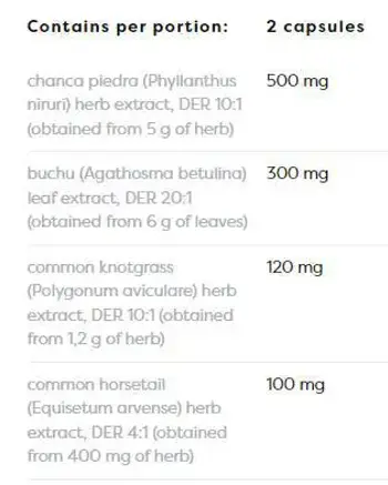 Билкова Формула за Бъбреци / Herbal Kidney Support | Healthy Urinary Tract
