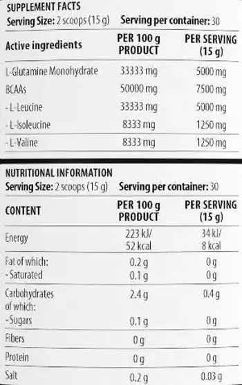 High Intensity Training BCAA 4:1:1 + Glutamine 450 грама, 30 Дози