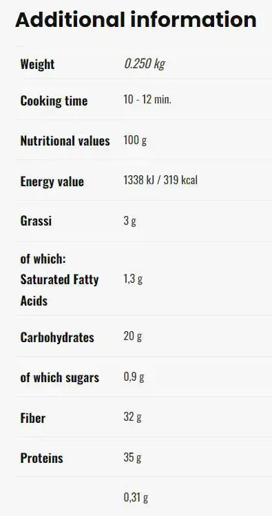 High Protein 35% - Reduced Carb | Tagliolini
