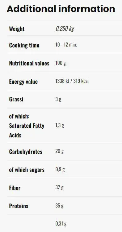 High Protein 35% - Reduced Carb | Tagliolini