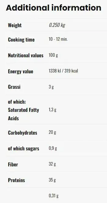High Protein 35% - Reduced Carb | Tagliolini