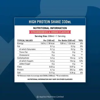 High Protein Shake