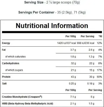 MyProtein Hurricane XS All In One Perform Blend Elite Формула "Всичко в Едно" - 2500 грама, 35 дози