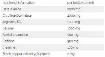 SWEDISH Supplements I am F#CKED UP Headshot Течен Азотен Бустър - 16 x 100 мл, 16 дози