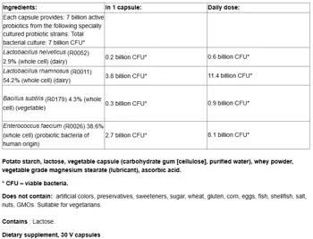 IBS Relief Biotic™ Мултипробиотик 4 щама, 7 млрд. Активни Пробиотици - 30 веге капсули, 30 дози