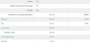 Immune Definition