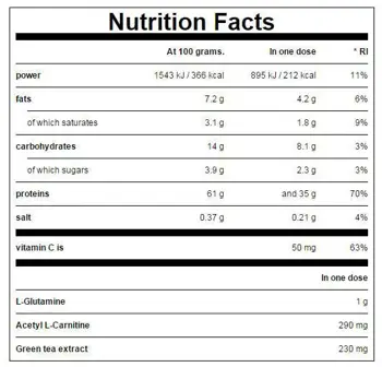 MyProtein Impact Diet Whey Суроватъчен Протеин - 1000 грама, 16 дози