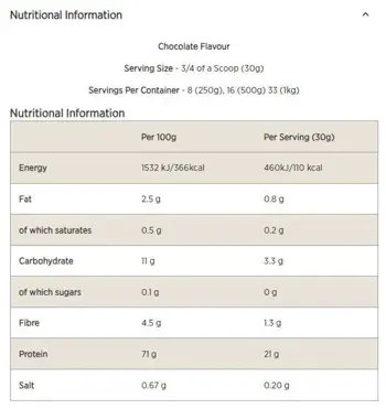 MyProtein Impact Vegan Protein Flavoured Веган Протеин - 500 грама, 17 дози