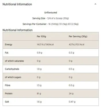 MyProtein Impact Vegan Protein Unflavored Растителен Протеин Неовкусен