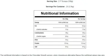 Impact Weight Gainer Blend Гейнър