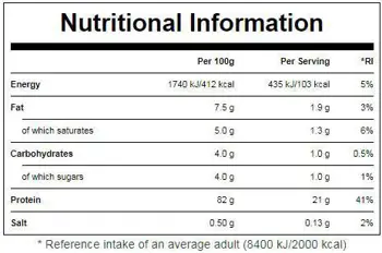 MyProtein Impact Whey Protein Unflavored Суроватъчен Протеин Неовкусен