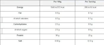 MyProtein Impact Whey Protein Суроватъчен Протеин