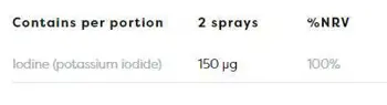 Йод Спрей за Уста / Iodine Oral Spray 150 mcg