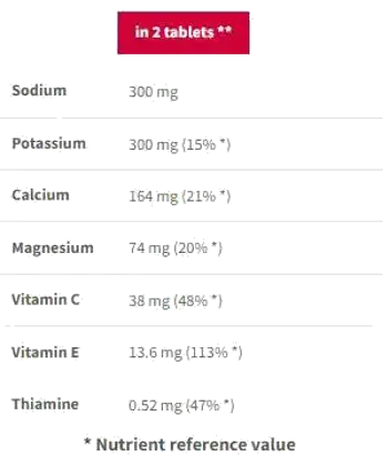 Trec Nutrition Isotonic Sport Endurance Ефервесцентни таблетки за хидратация и издръжливост
