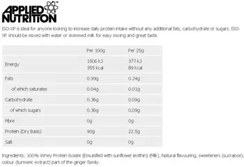 Applied Nutrition Iso-XP 100% Whey Isolate за Мускулен Растеж и Възстановяване