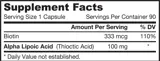 Jarrow Formulas Alpha Lipoic Acid with Biotin 100 mg - 90 капсули