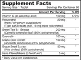 Jarrow Formulas Resveratrol Synergy В подкрепа на сърдечно-съдовата система х 60 Таблетки