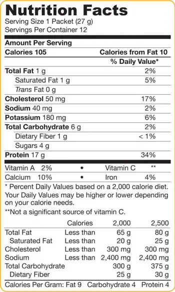 Jarrow Formulas Whey Protein Chocolate 12 x 27 грама
