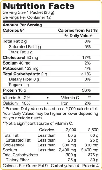 Jarrow Formulas Whey Protein Unflavored Протеин без вкус