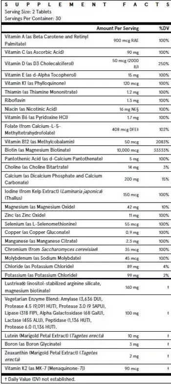 Jarrow Formulas Women’s Multi Мултивитамини за жени х 60 Таблетки