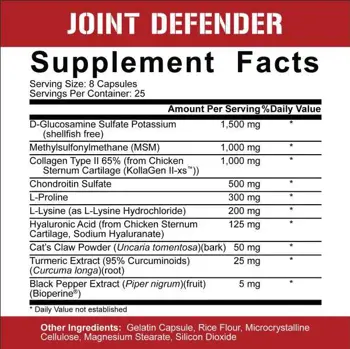 Rich Piana 5% Nutrition Joint Defender Maximum Joint Support