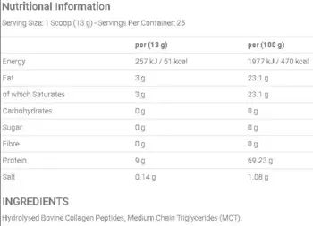 Keto Collagen | with MCT Oil