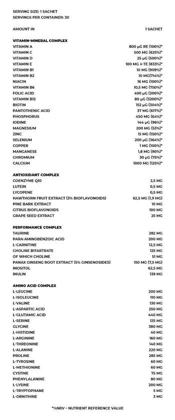 Kevin Levrone Anabolic Vita Pak Спортни Мултивитамини - 30 пакета, 30 дози
