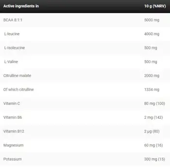 Kevin Levrone Black Line BCAA Defender with Citrulline & Electrolytes - 245 грама, 25 дози