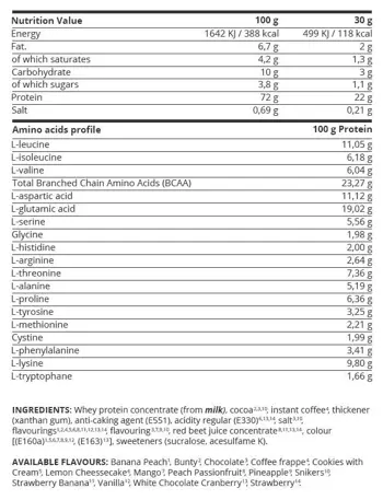 Kevin Levrone Gold Line Gold Whey Суроватъчен Протеин Концентрат