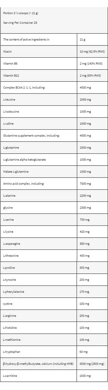 Kevin Levrone LevroRECOVERY Комплексни Аминокиселини - 535 грама, 25 дози