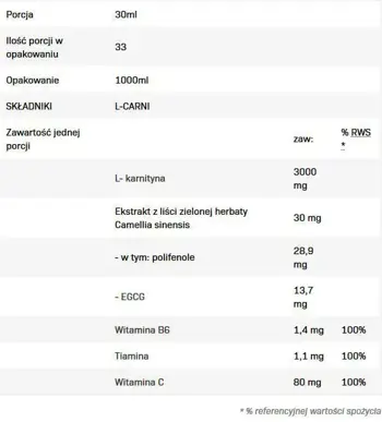AllNutrition L-Carni Liquid Течен L-Карнитин за Изгаряне на Мазнини
