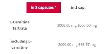 Trec Nutrition L-Carnitine 3000 Caps L-Карнитин Тартрат за Изгаряне на Мазнини