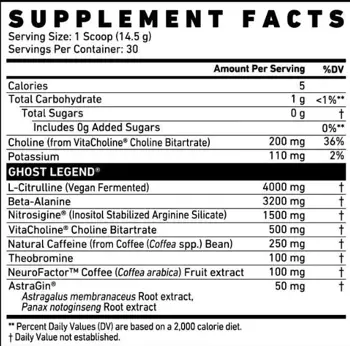 Legend V3 | Pre-Workout Formula
