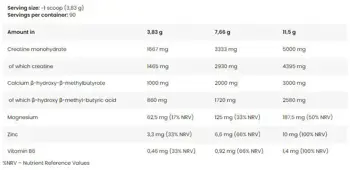 Kevin Levrone LevroLegendary CREA Fusion Creatine Monohydrate + HMB Креатин + ZMA - 345 грама, 90 дози