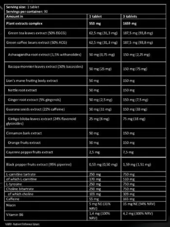 Kevin Levrone LevroLegendary Lipo Burn 20 Active Ingredients Thermogenic Fat Burner Термогенен Фетбърнър - 90 таблетки, 30 дози
