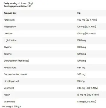 Kevin Levrone Levrone GOLD Advanced Hydration Electrolytes with Enduracarb®, Coconut Water & Himalayan Salt Изотонична Напитка - 270 грама, 30 дози