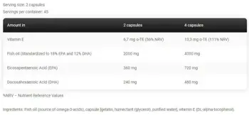 Kevin Levrone Levrone Omega 3 Fish Oil Стандартизирано Рибено Масло - 90 гел капсули, 45 дози