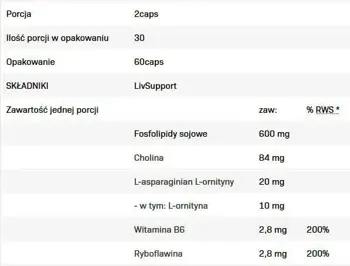AllNutrition LivSupport Подкрепа за нормалното функциониране на черния дроб х 60 капсули