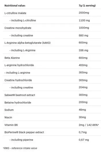 LOCO Power & Pump | Stim-Free Pre-Workout