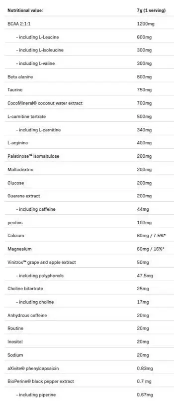 LOCO Race & Endurance | Carb-Matrix Pre-Workout