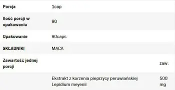 AllNutrition Maca 500 mg Екстракт от корен на Мака