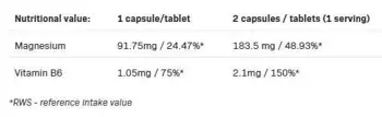 AllNutrition Magnesium 5 Forms + B6 (P-5-P) Комплекс от магнезий и витамин B6