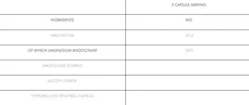 Magnesium Bisglycinate 151 mg