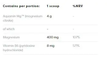 Магнезиев Цитрат с Витамин B6 на Прах / Magnesium Citrate + B6 Powder