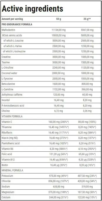 Trec Nutrition Marathon Endurance Изотонична напитка за издръжливост