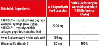 MP Sport Marine Collagen 550 mg Морски колаген за кожа, коса и стави х 120 капсули