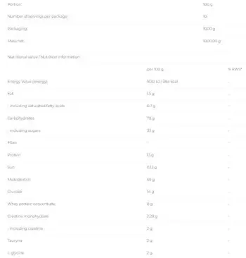 6PAK Nutrition MASS PAK Гейнър
