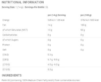 Applied Nutrition MCT Oil Масло от средноверижни триглицериди за енергия и изгаряне на мазнини