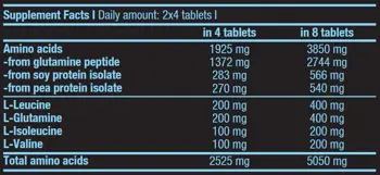 Mega Amino  3200 - Мега Амино